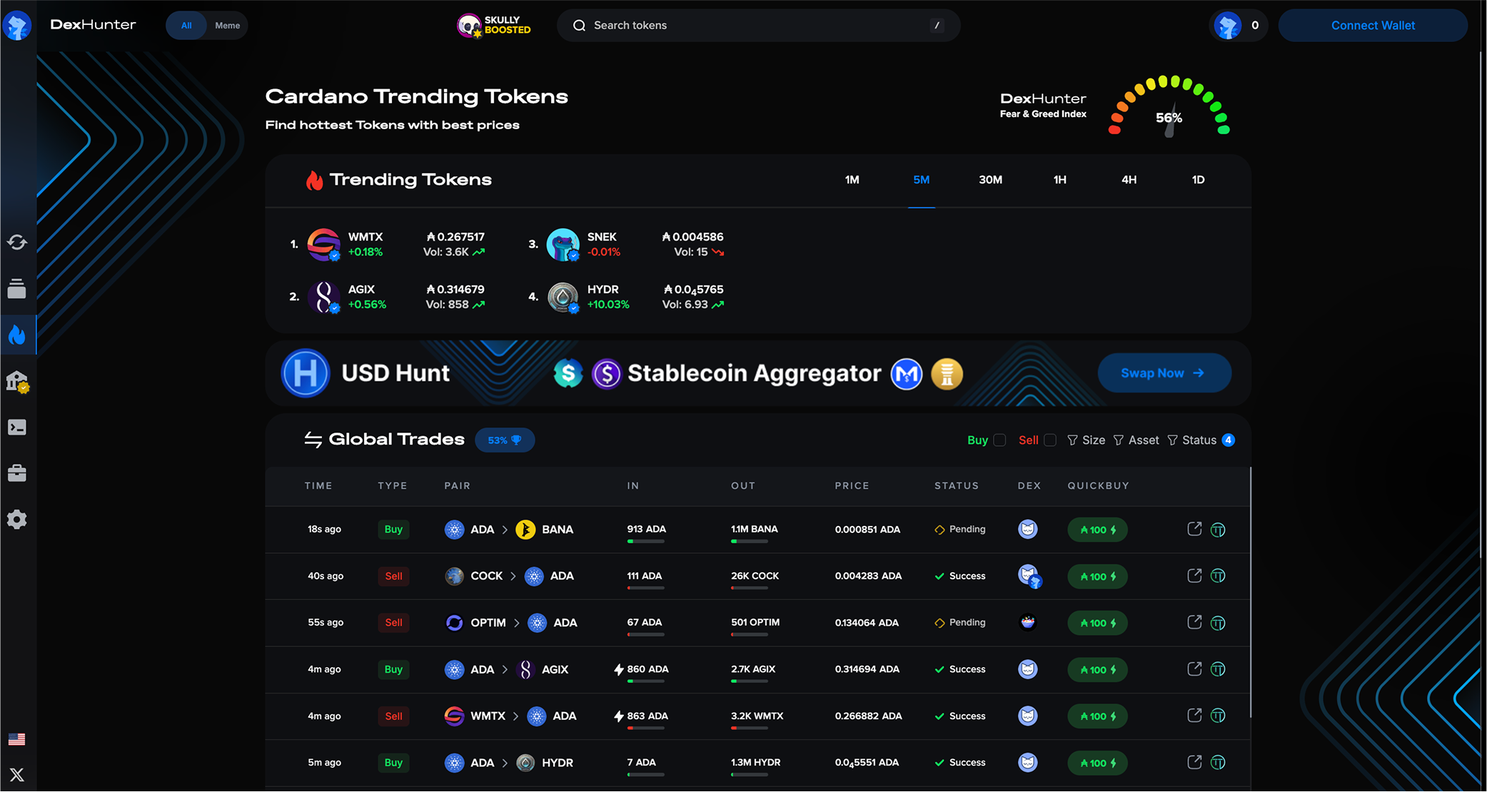 Schedules Dashboard - Customer Subscription Management